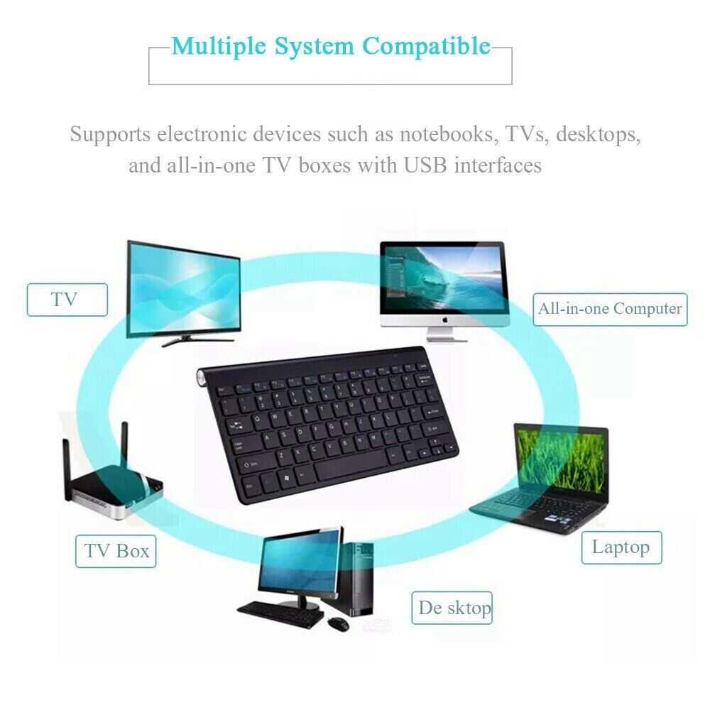 Mini Wireless Keyboard & Mouse Set — Waterproof, Mac & PC Compatible