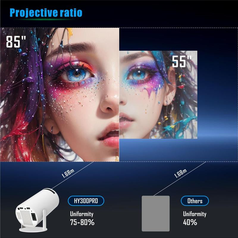 Portable Android WiFi Projector — Bluetooth, Remote, Home Theater & Outdoor