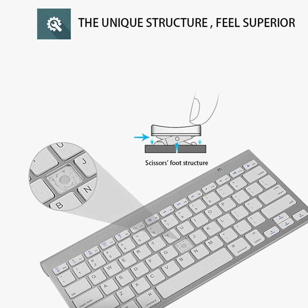 Mini Wireless Keyboard & Mouse Set — Waterproof, Mac & PC Compatible