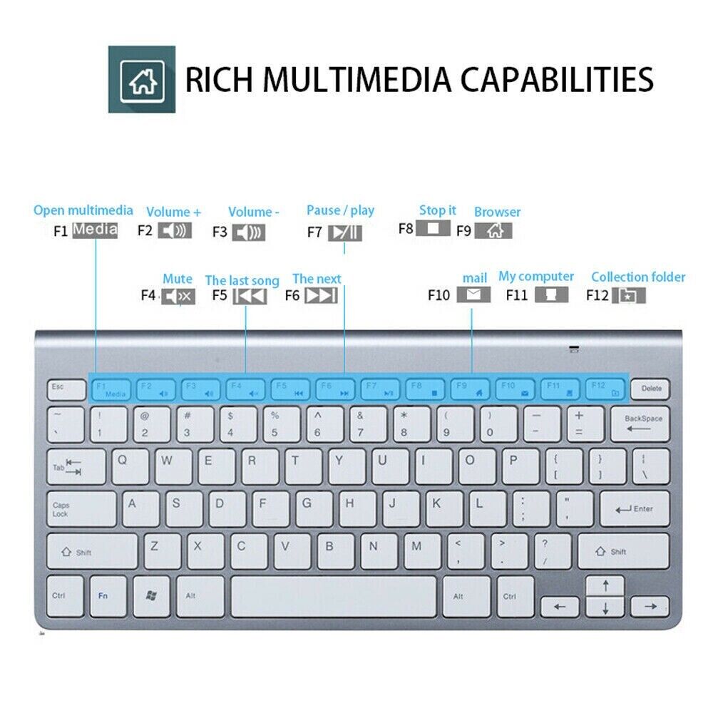 Mini Wireless Keyboard & Mouse Set — Waterproof, Mac & PC Compatible